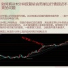 孙鹏 日内多空盘口盘面转换交易技术策略 期货内部培训课程（录音+教材）