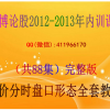 范博论股2012-2013年盘口分时成交量形态股票内部培训视频课程（共88集）