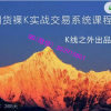 凌六六 裸K趋势交易系统开平仓规则 期货内部培训录音课程