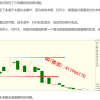 天启量投 组合交易策略交易法则逻辑规则 期权内部培训资料课程