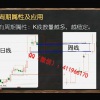 于天宇 反转整...