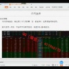 顿修周力军 成功猎守三种出场点捕捉高盈亏比技术 期权内部培训视频课程