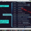七姐 趋势划线关键为交易防守周期盈利核心逻辑综合应用 期货实战培训视频课程