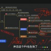 交易之镜 流动...
