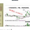 跟庄大王 主力...