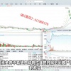 庄庄爱炒股 寻龙诀稳健打板低吸1进2短线情绪周期弱转强 股票实战培训视频课程