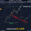 Joy 波浪结...